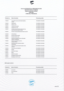 ألياف التابيوكا الدكسترين المقاوم التابيوكا