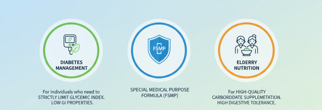 Soluble Corn Dextrin Applicable Crowd  for Soluble Corn Dextrin to Special medical purpose formula (FSMP) experts: