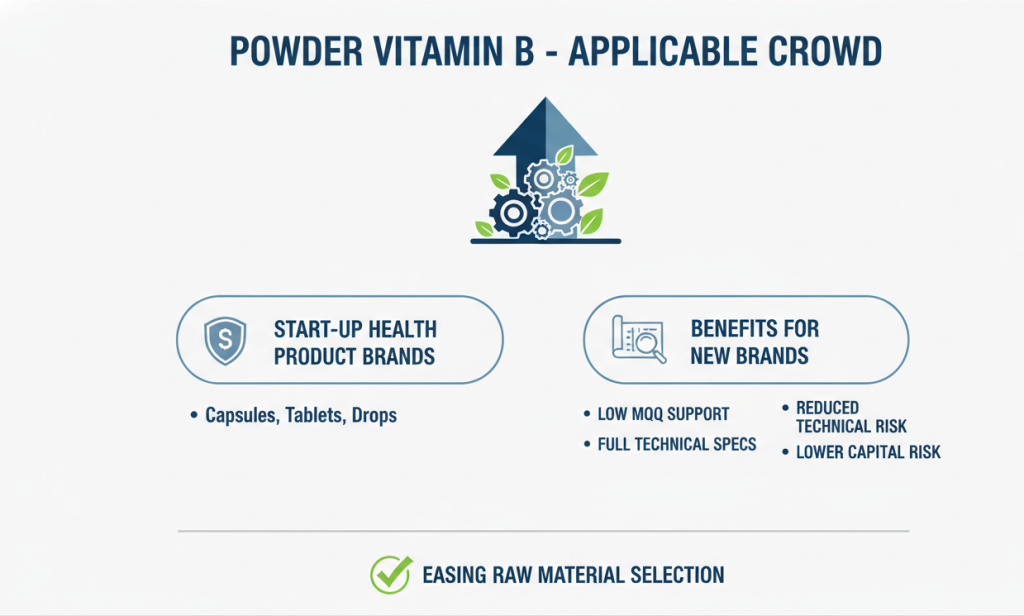 Pulver Vitamin B Lösliches Maisdextrin Anwendbare Menge für Start-up-Gesundheitsproduktmarken