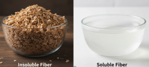 ポリデキストロースは可溶性か不溶性か？