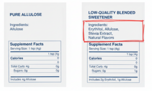 Does Allulose Have An Aftertaste? 100% Honest R...
